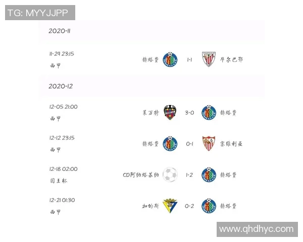 塞尔塔与赫塔费对决前瞻分析及比赛结果预测